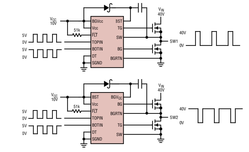 Application Circuit Diagram - Analog Devices Inc. LTC7061 100V Half Bridge Drivers